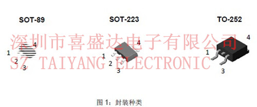 （PDF、規格書、資料）低成本高性能線性恒流LED驅動IC MIK3622W 美國MikPower，LED驅動芯片方案-MIK3622W盡在買賣IC網