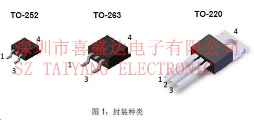（PDF、規格書、資料）低成本高性能線性恒流LED驅動IC MIK3628W 美國MikPower，LED驅動芯片方案-MIK3628W盡在買賣IC網