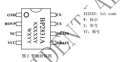 BP2831A  非隔離降壓型LED恒流驅動芯片  火熱供應-BP2831A盡在買賣IC網
