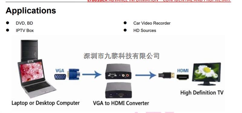 LT8618EXA 與LT8618完全兼容 用于車載錄像機 高清信號源-LT8618EXA盡在買賣IC網