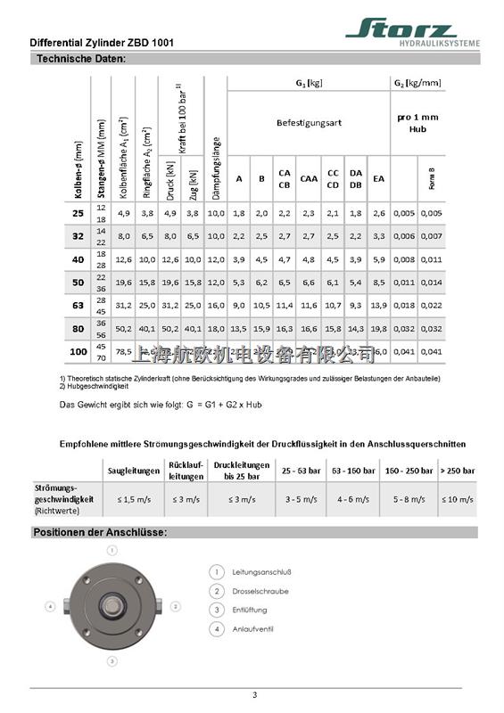 s-tec輪轂  WE51233008A-盡在買賣IC網