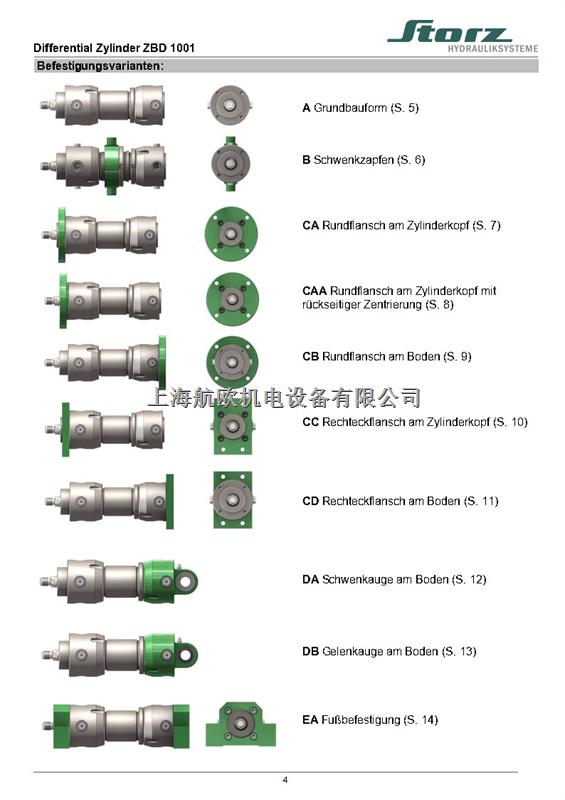 SPECTRUM導套MSW25.28-盡在買賣IC網